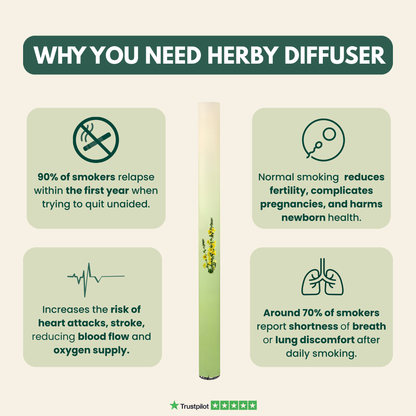 PureBreathe Vapo Stick – Soothes Lungs, Detoxifies, Freshens Breath, Energy Boost, Liver Support & Sleep Support